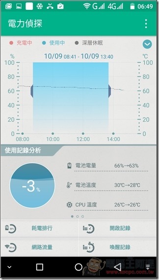 InFocus-M808-UI-32