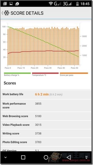 InFocus-M808-UI-47