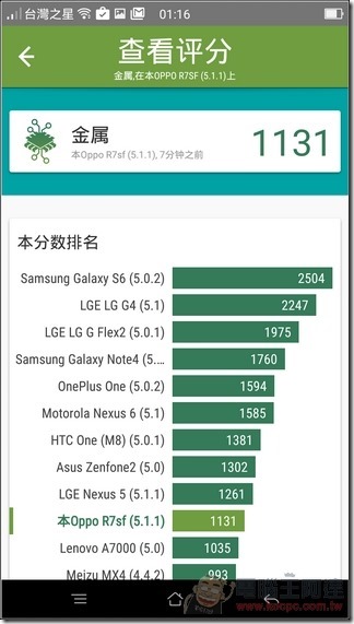 OPPO-R7s-UI-40