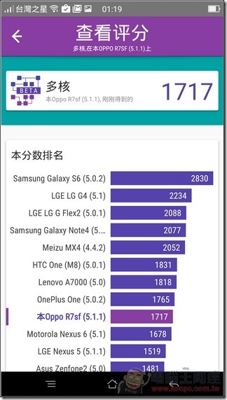 OPPO-R7s-UI-41