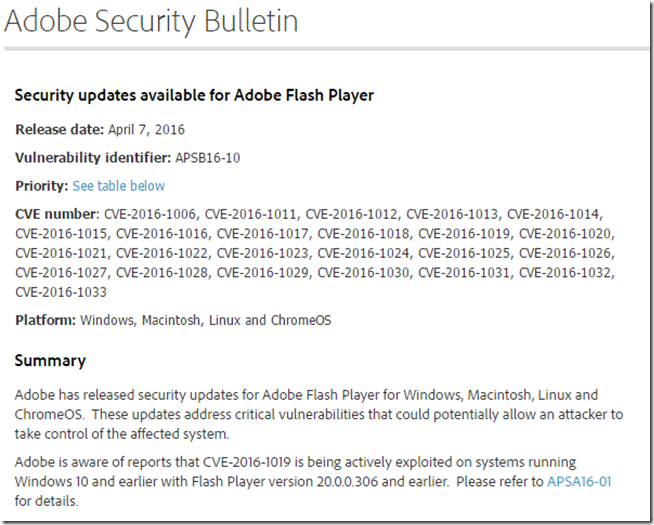 2016-04-10 15_28_46-Adobe Security Bulletin