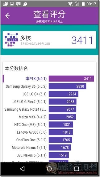 Sharp-AQUOS-P1-UI-25