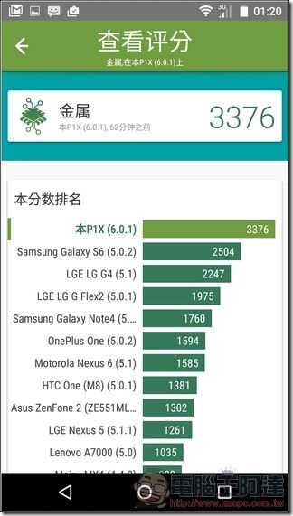 Sharp-AQUOS-P1-UI-26