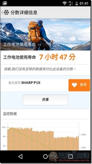 Sharp-AQUOS-P1-UI-27