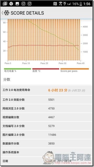 HTC-U-Ultra-軟體與效能-34