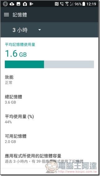 HTC U11 軟體與介面 -14