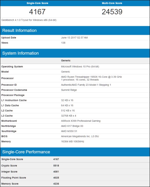 AMD Ryzen Threadripper 1950X 16 核心處理器分數曝光，同級處理器中表現最好 - 電腦王阿達