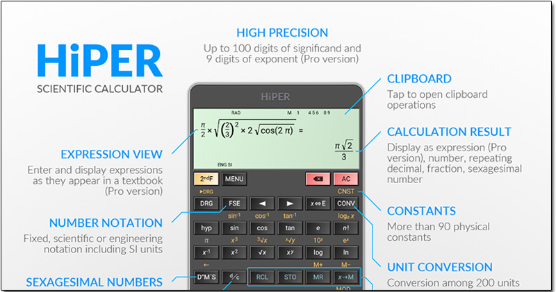 《 HiPER Scientific Calculator 》，讓每個專業人士將手機變成 工程計算機 - 電腦王阿達