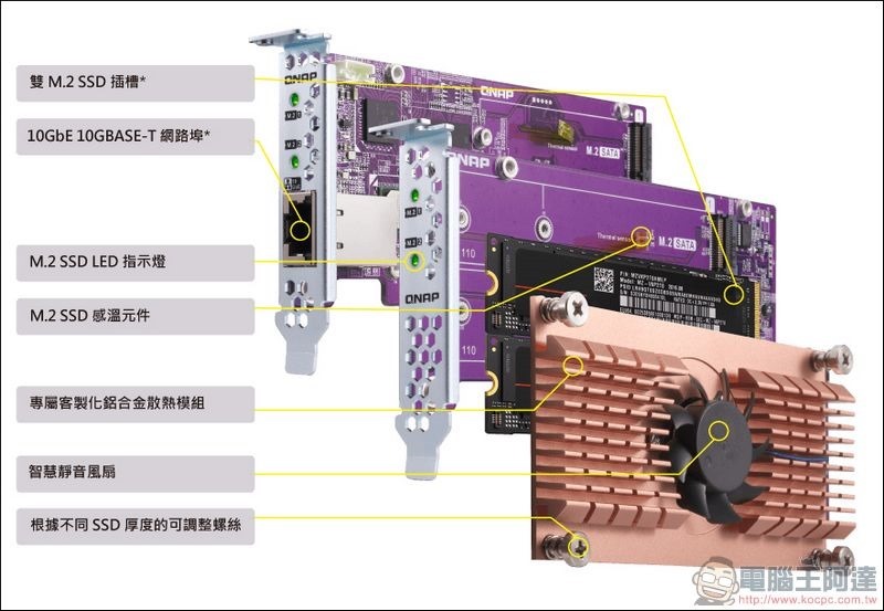 QTS831X-Compe-7