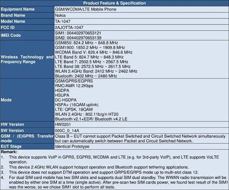 NOKIA E71 將可能是 HMD 推出的下一款復刻機型 - 電腦王阿達