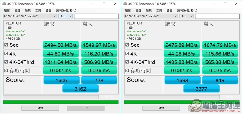 PLEXTOR M9Pe 系列M.2 SSD固態硬碟實測，讀取速度突破 3000MB/s！ - 電腦王阿達