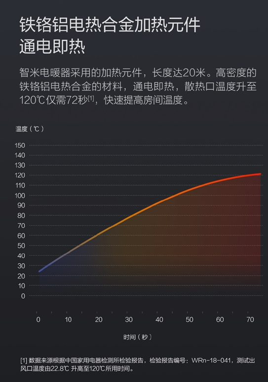 螢幕快照 2018 02 07 下午8 25 18