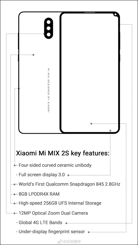 小米 MIX 2S 、小米7 規格流出，其中 MIX 2S 屏占比高達 95%！ - 電腦王阿達