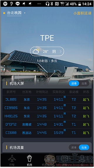 《 飛常準 》給你最詳細的航班資訊，讓你搭機轉乘不心慌 - 電腦王阿達