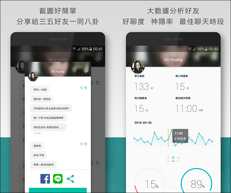 已讀不回助理 App ，讓你的已讀不回不再被發現！ - 電腦王阿達