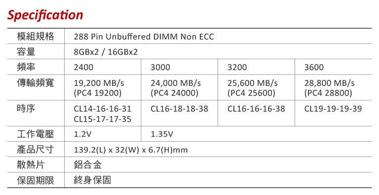 T-FORCE VULCAN TUF Gaming Alliance電競記憶體 SPEC