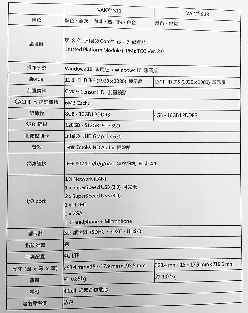 [ COMPUTEX 2018 ] VAIO S11 、S13 輕薄筆電搶眼回歸，日系設計一如初衷 - 電腦王阿達