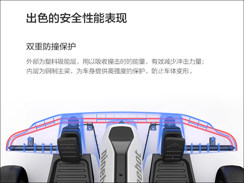 小米九號平衡車卡丁改裝套件 正式推出：小朋友的大玩具、老頑童的小賽車 - 電腦王阿達