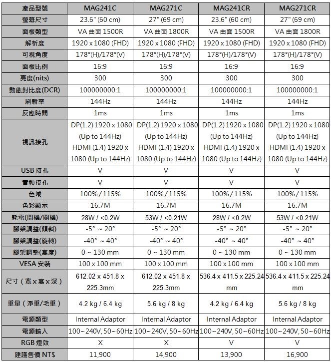 2018-08-30 01_13_54-文件1 (預覽) - Microsoft Word