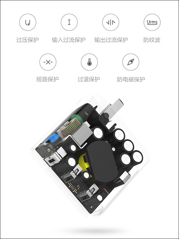 ZMI紫米 推出 65W 三孔 USB PD 快速充電器（USB-A *2＋USB-C*1） - 電腦王阿達