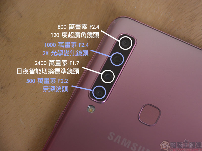 中階新機 Samsung Galaxy A9 上手實測、實拍，四鏡頭比你想的更厲害 - 電腦王阿達