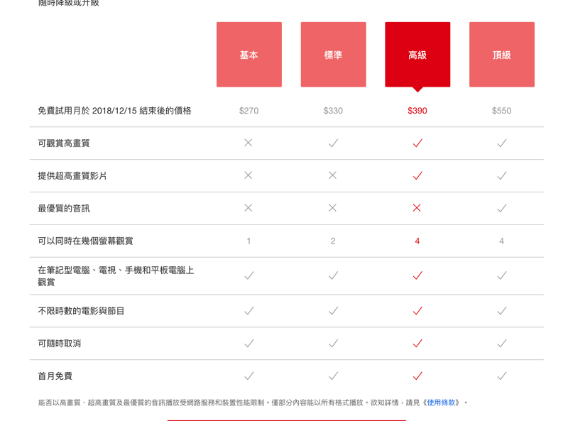 螢幕快照 2018 11 15 下午3 15 28