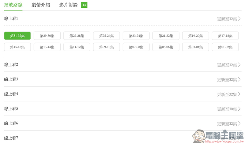 MOMOVOD 超海量電影、戲劇、綜藝、動漫 免費線上看到飽！ - 電腦王阿達