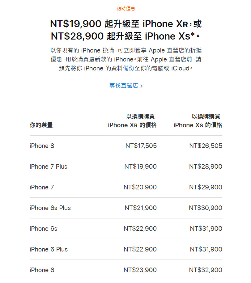 Apple公開更詳細的 iPhone 折換新機參考價 優惠延長至2 月 28 日 - 電腦王阿達