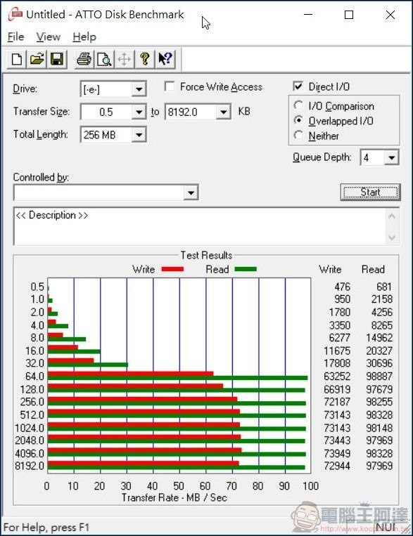 Kingston Canvas React 512GB MicroSD -5