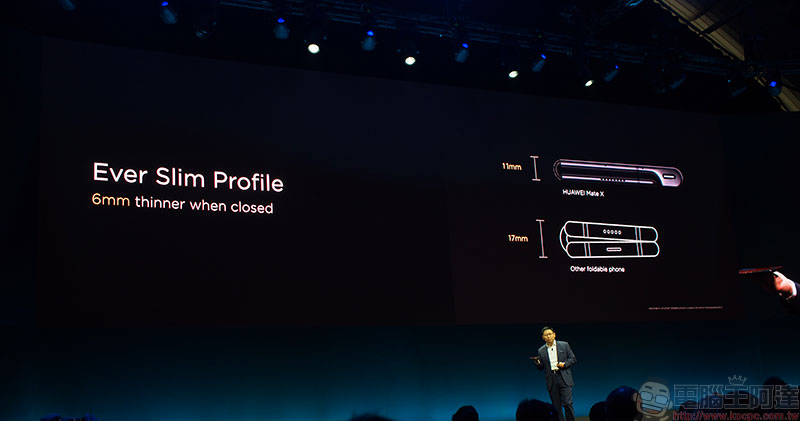 [ MWC2019 ] 華為 5G 摺疊機 Huawei Mate X 推出，預計 2019 年中正式發售 - 電腦王阿達