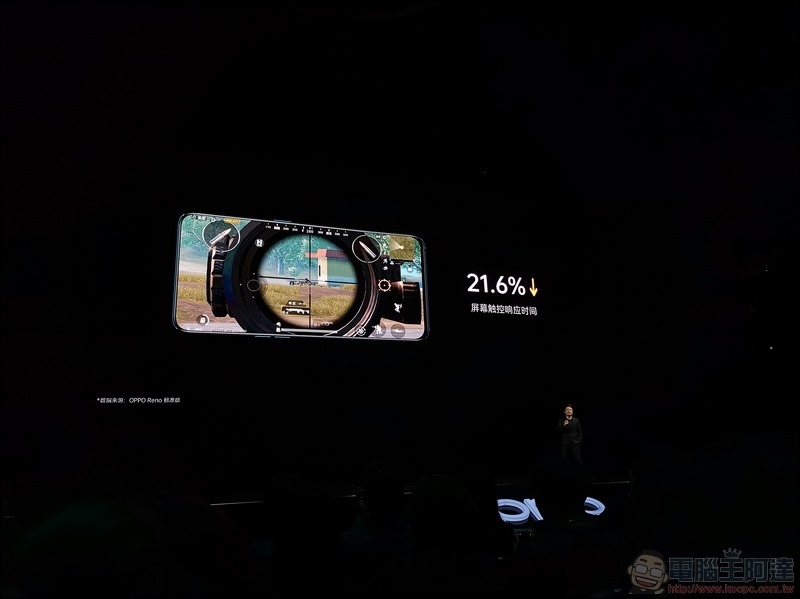 OPPO Reno 系列上海發表 - 69