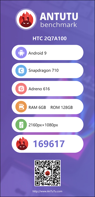 HTC 神秘新機 跑分規格曝光：搭載高通 S710 處理器、 6GB RAM 、128GB ROM - 電腦王阿達