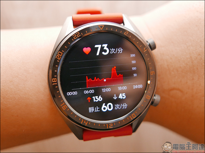 HUAWEI WATCH GT 46mm 活力款 開箱動手玩 ：內建 GPS、氣壓高度計、電子羅盤，兩週超長續航的時尚運動夥伴 - 電腦王阿達