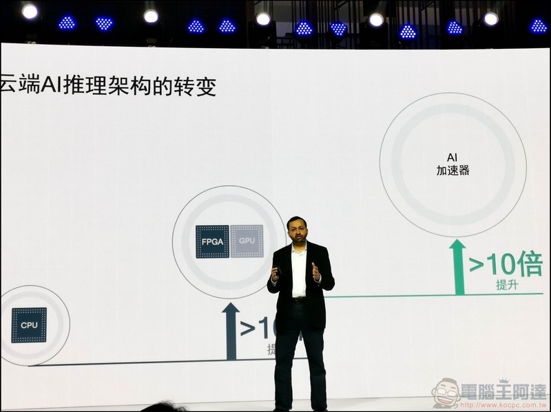 Qualcomm Cloud AI 100 - 10