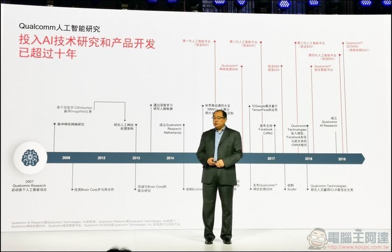 5G 與 AI 將開啟全新的發明時代 - 08