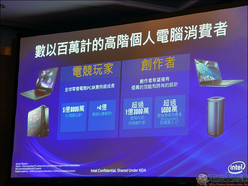 INTEL 最新第 9 代行動處理器 正式推出，地表最強筆電平台 - 電腦王阿達