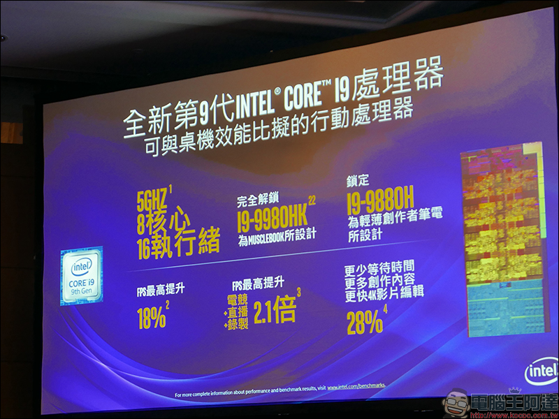 INTEL 最新第 9 代行動處理器 正式推出，地表最強筆電平台 - 電腦王阿達