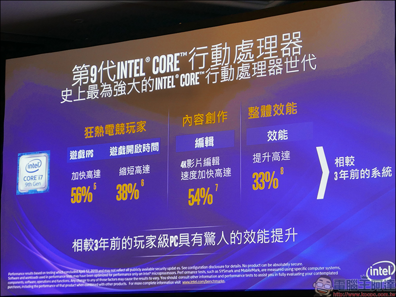 INTEL 最新第 9 代行動處理器 正式推出，地表最強筆電平台 - 電腦王阿達