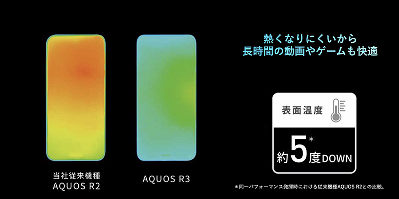 SHARP AQUOS R3 通過 NCC 認證？2019 年高通 S855 旗艦手機再添新選擇 - 電腦王阿達