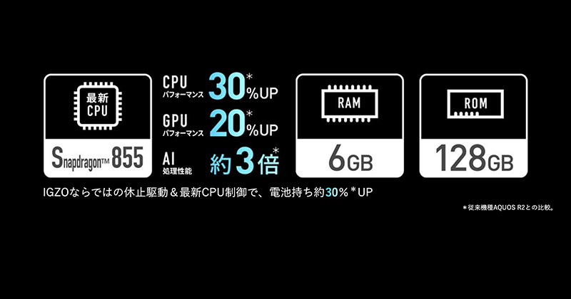 SHARP AQUOS R3 通過 NCC 認證？2019 年高通 S855 旗艦手機再添新選擇 - 電腦王阿達