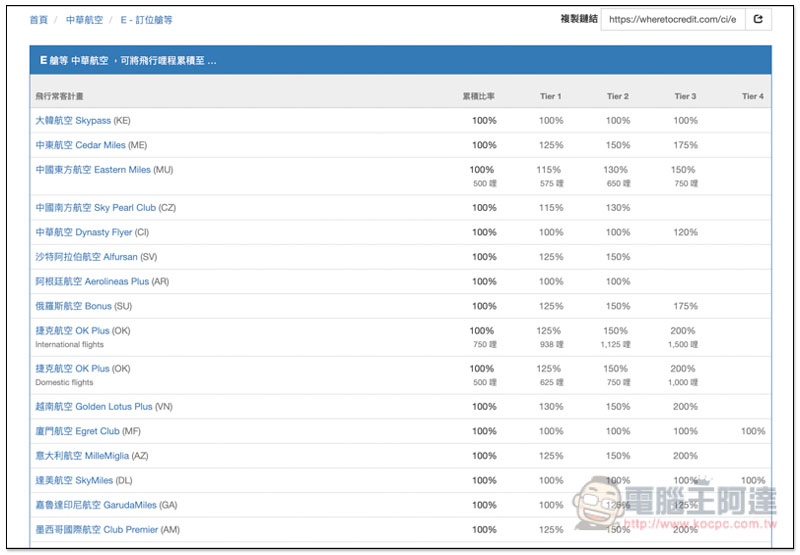 截圖 2019 09 04 下午12 32 19