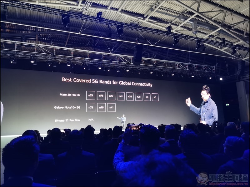 HUAWEI Mate 30 Pro 發表 - 033