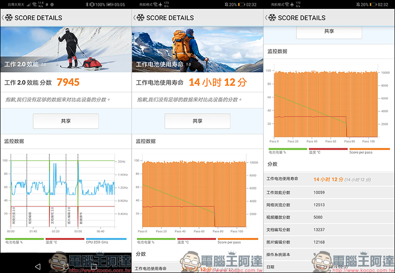 華為 HUAWEI Mate20 X5G 開箱、評測、動手玩：全球首款5G雙模、 7.2吋超大螢幕旗艦級手機 - 電腦王阿達