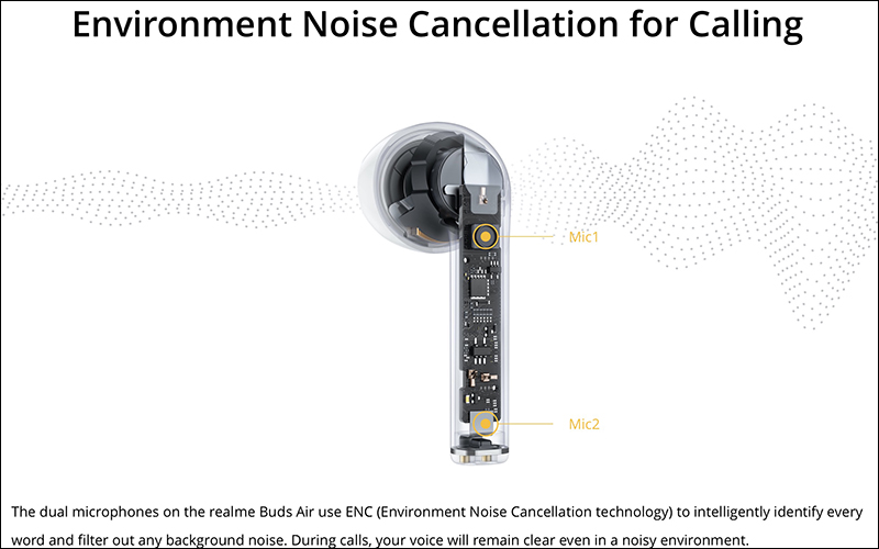 realme Buds Air 真無線耳機海外發表，支援無線充電、17 小時續航，售價僅約 1,700 元 - 電腦王阿達