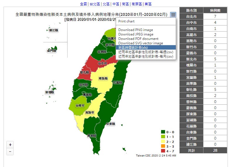 疾管署「傳染病統計資料查詢系統」 可查詢武漢肺炎台灣病例地理分布 - 電腦王阿達