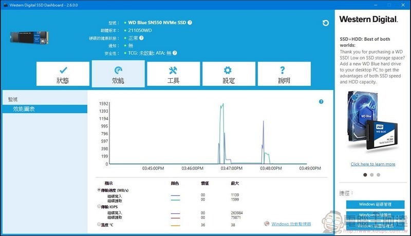 Western Digital WD Blue SN550 NVMe SSD 開箱實測 -15