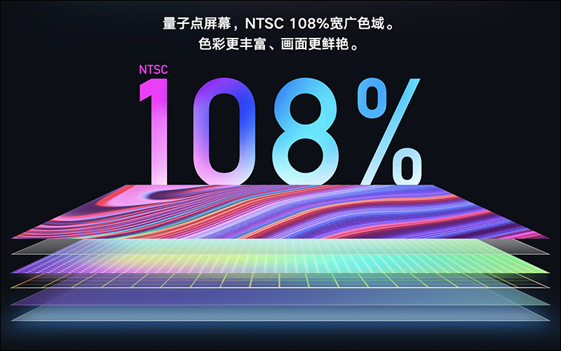 小米電視 5 Pro 75 吋開賣：超薄量子點螢幕、 97% 超高螢幕佔比與高質感金屬機身，內建小愛同學 - 電腦王阿達