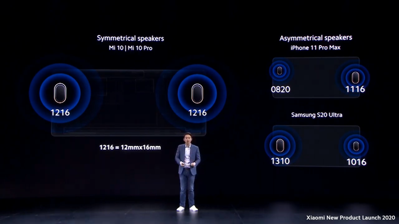 小米發表小米10系列國際版：小米10 Pro、小米10 及 小米10 Lite 5G ，多款小米新品同步登場 - 電腦王阿達