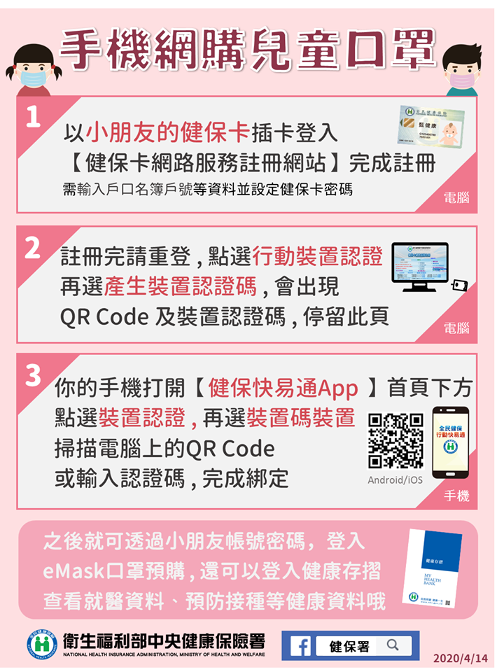 「口罩實名制 2.0」全面納入小童立體口罩預購 兒童口罩再度限縮16歲以下購買 - 電腦王阿達