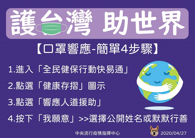 「全民健保行動快易通」開放「口罩響應人道援助」功能 可捐出實名制2.0以來未購買的口罩 - 電腦王阿達